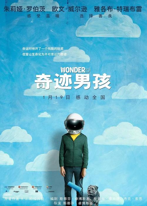 青森公立大学公共管理文凭证书